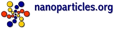 nanoparticles.org227